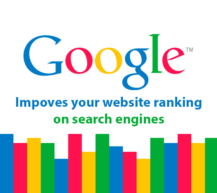 Improve Google Ranking with mobile responsive website